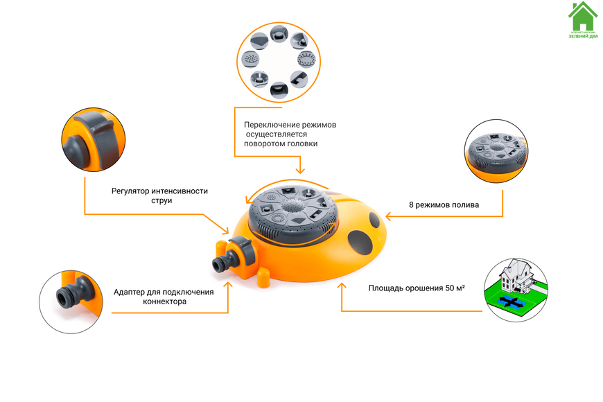 Дождеватель Presto-PS ороситель многофункциональный Божья коровка (8112) 8112 фото