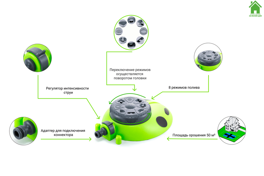 Дождеватель Presto-PS ороситель многофункциональный Божья коровка (8112G) 8112g фото