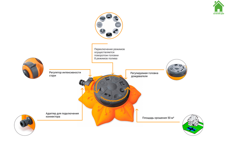 Дождеватель Presto-PS ороситель многофункциональный Подсолнух (8111) 8111 фото