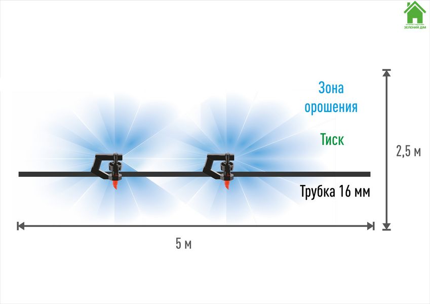 Капельница для полива Presto-PS микроджет Тиск (MJ-1511) MJ-1511 фото