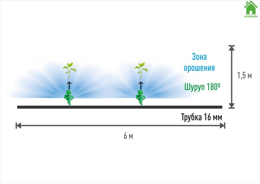 Микроджет Presto-PS капельница для полива Шуруп 90 л/ч 180° (MJS-018) MJS-018 фото